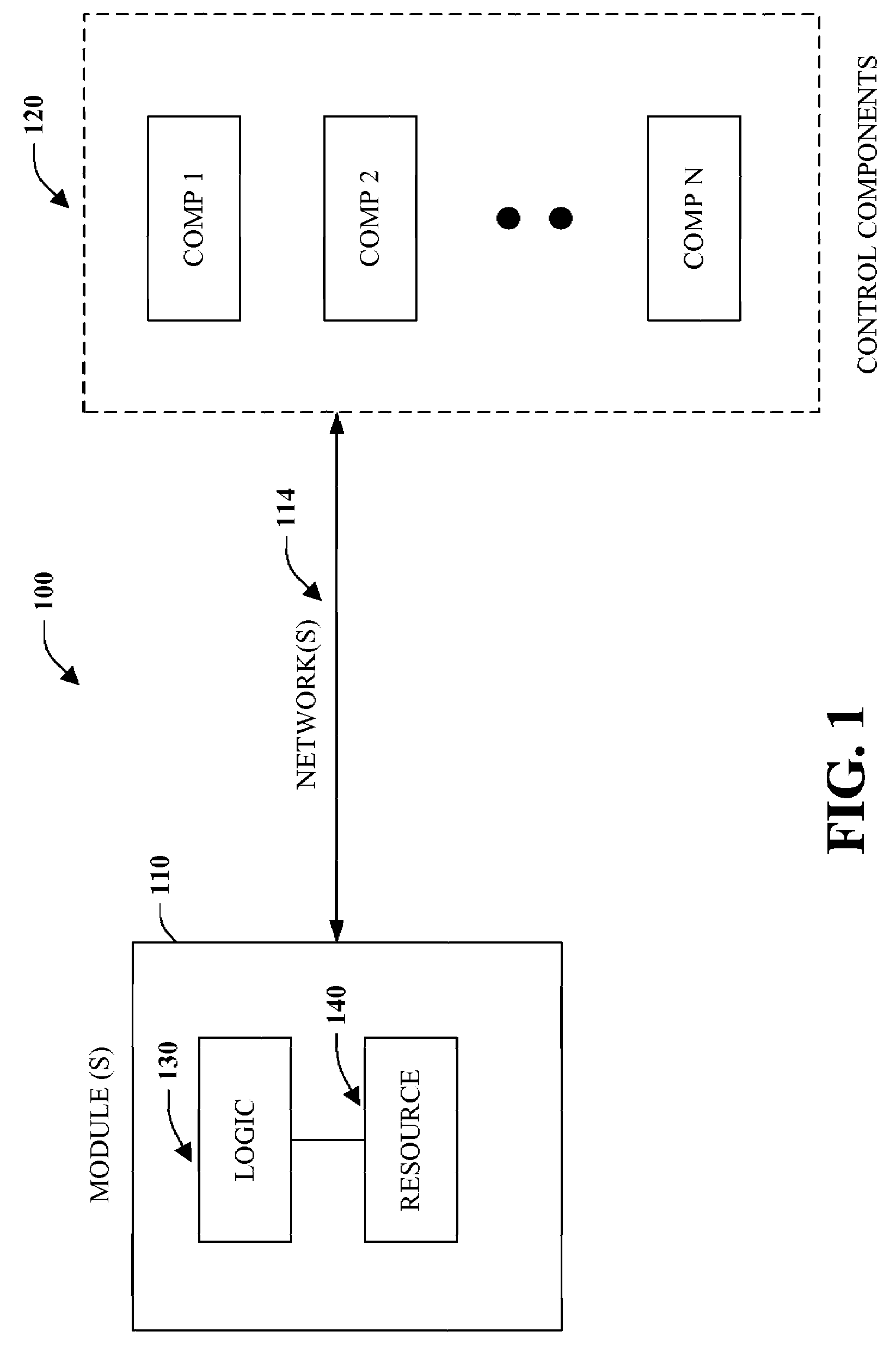 Module structure and use for industrial control systems