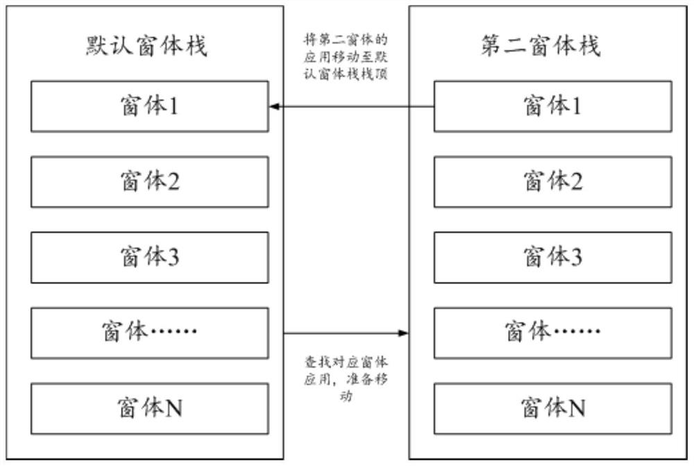 Control method of display device, storage medium, control device and display device