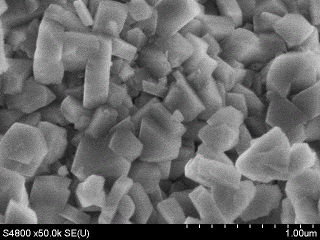 Method for preparing size-controllable NaY molecular sieve