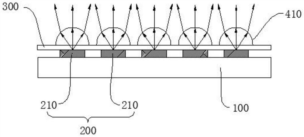 Micro-LED display module preparation method, display module and display device