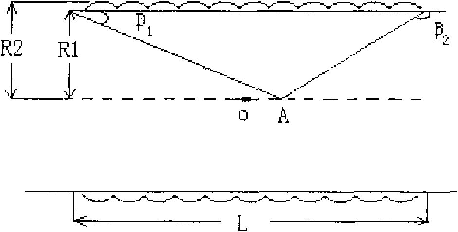 Measuring method for quantity of driven rubidium atom frequency standard residual magnetic field