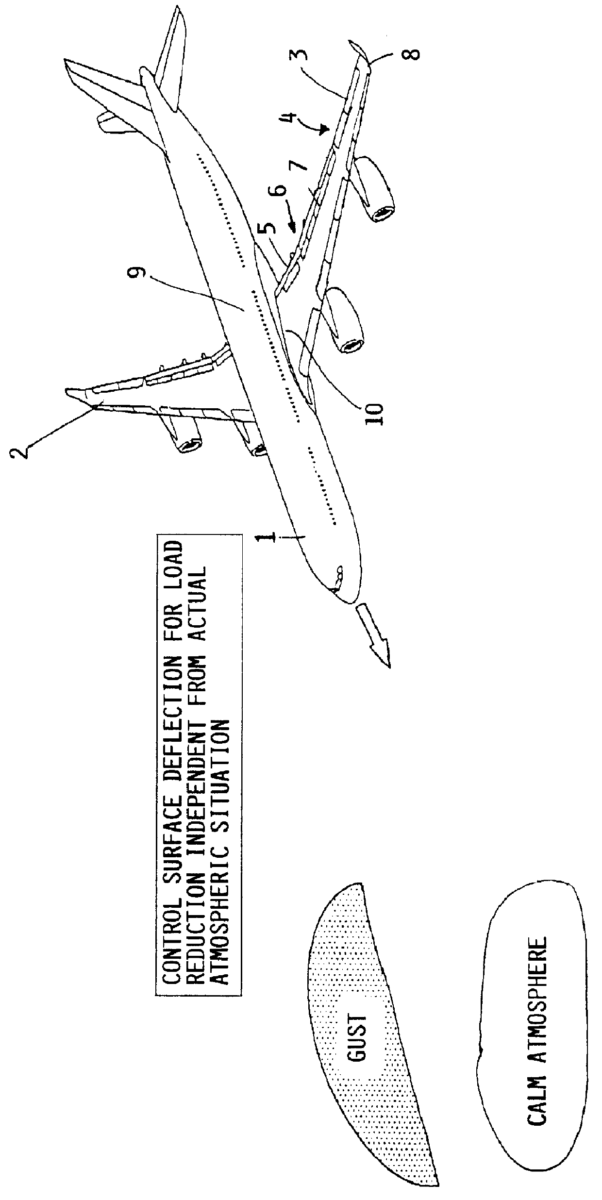 Method of reducing wind gust loads acting on an aircraft