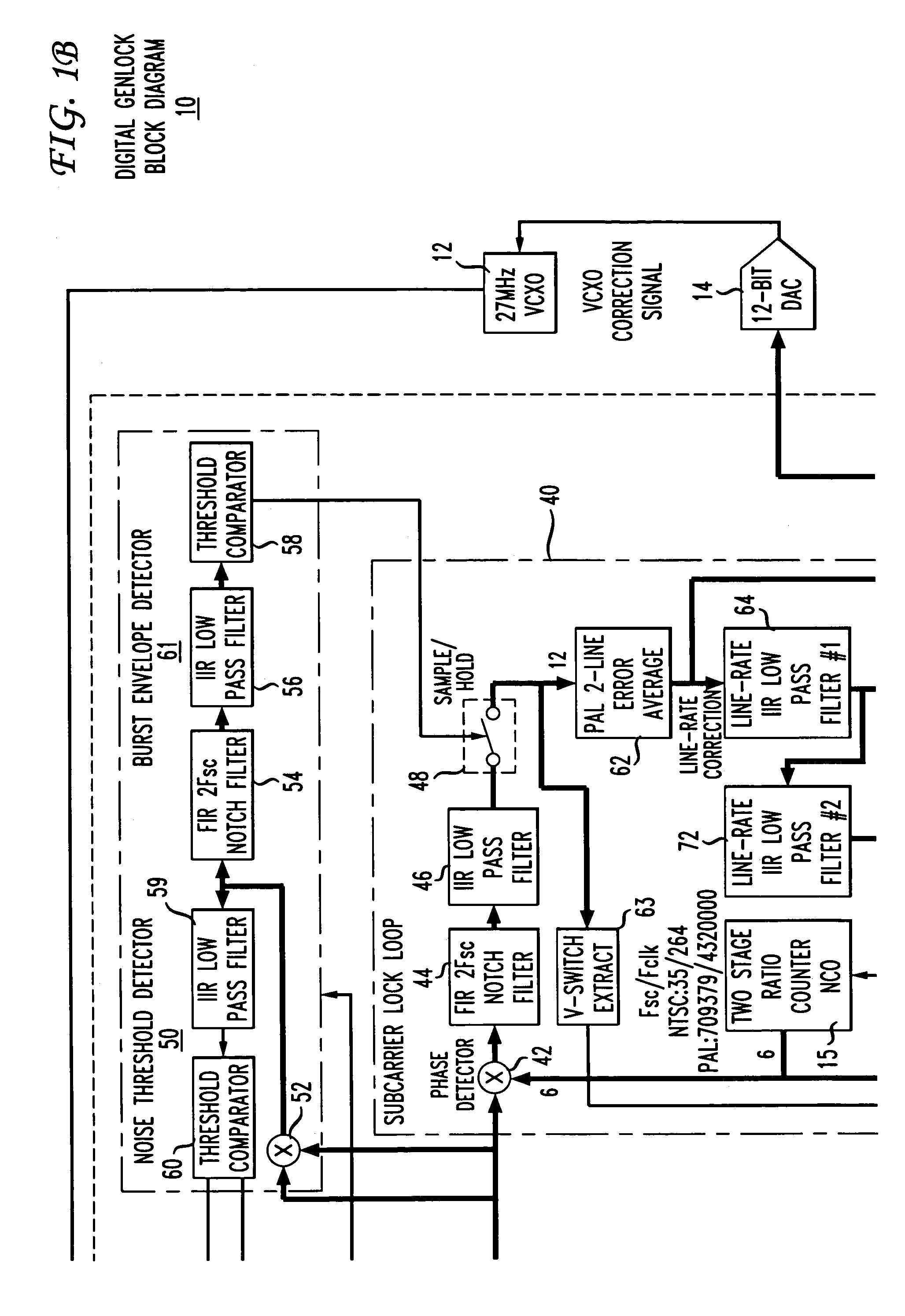 Digital synchronizing generator