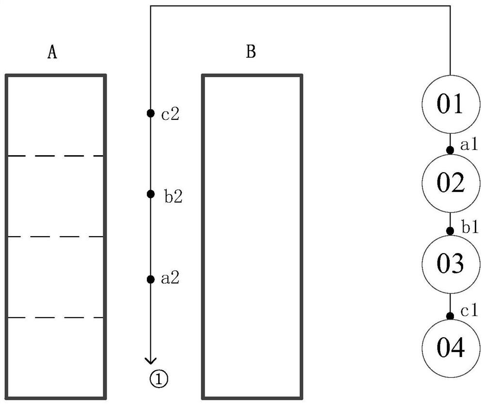 Motorcade control method and device, electronic equipment and storage medium