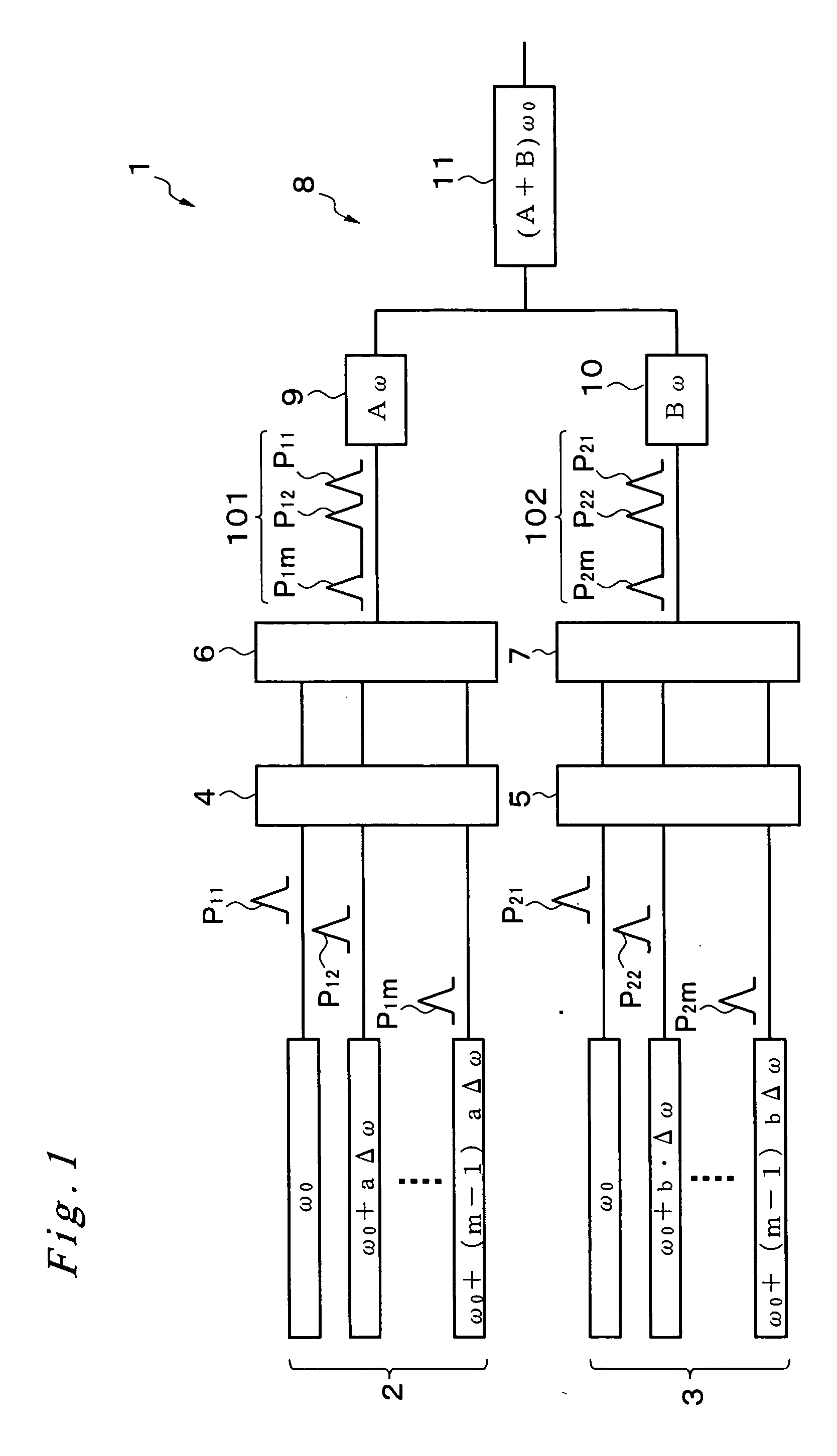 Laser light source device, exposure device, and mask inspection device using this laser light source device