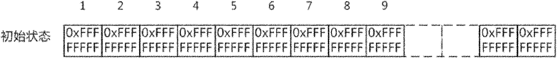 High-definition media-oriented embedded file storage structure and method