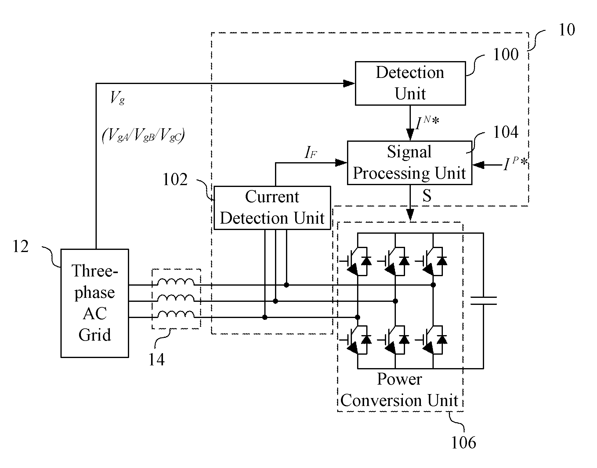 Control device of power conversion unit and method of controlling power conversion unit