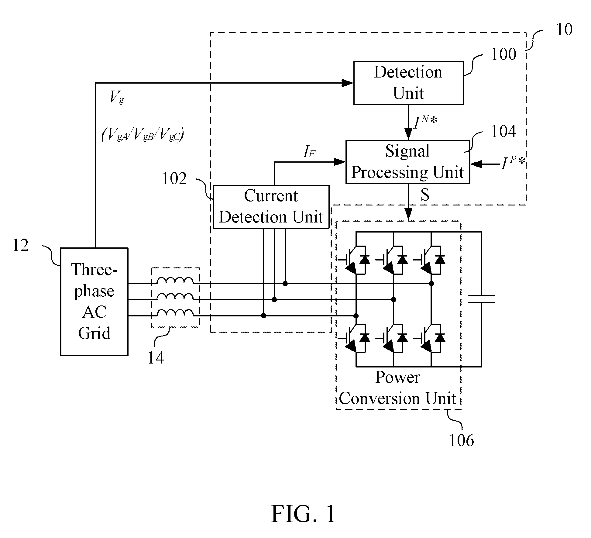 Control device of power conversion unit and method of controlling power conversion unit