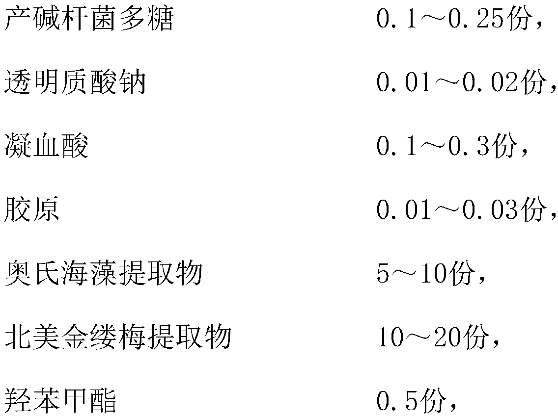 Compacting and moisturizing lotion and production process thereof