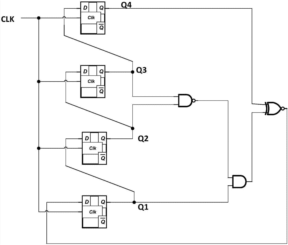 Spread spectrum operating circuit with function of reducing peak noise