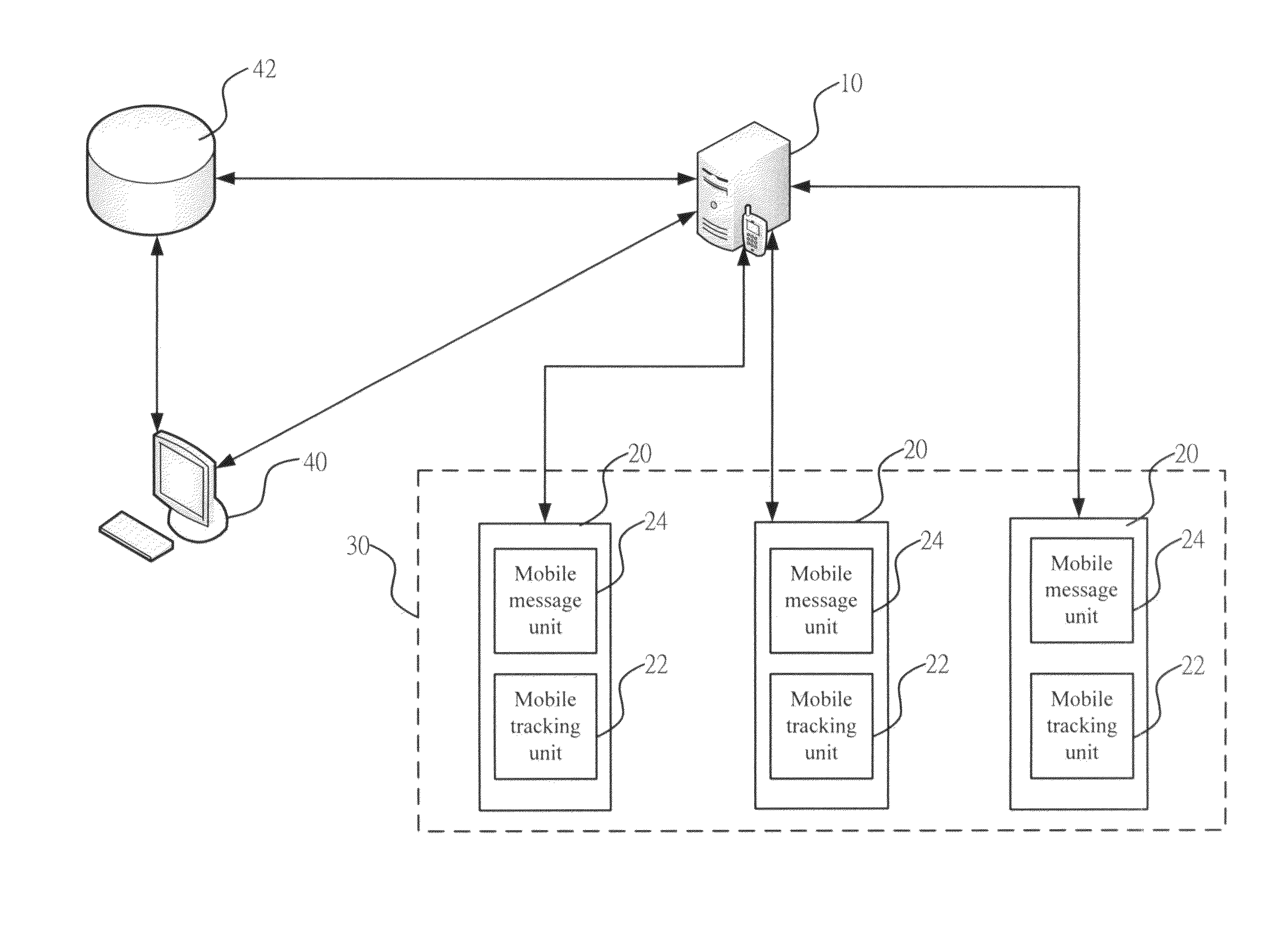 System and method for mobile group positioning