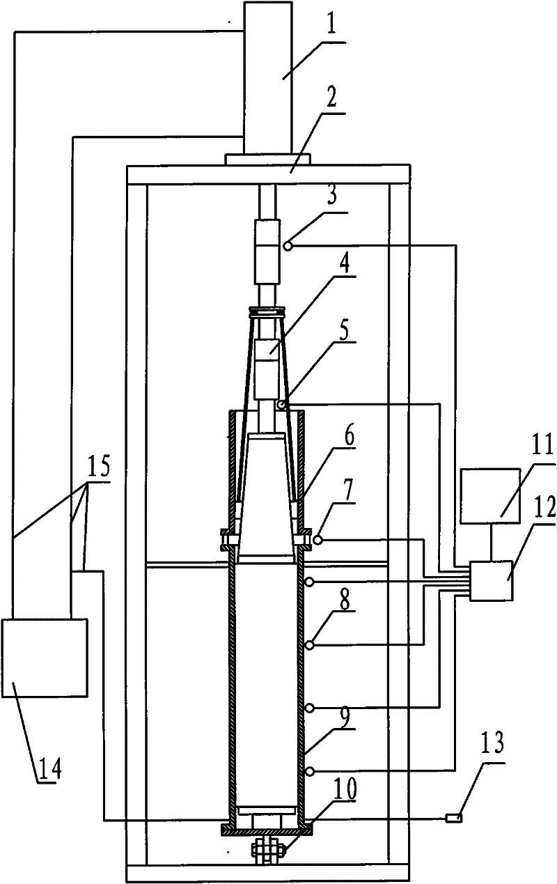 Grout stopping machine tool performance testing device