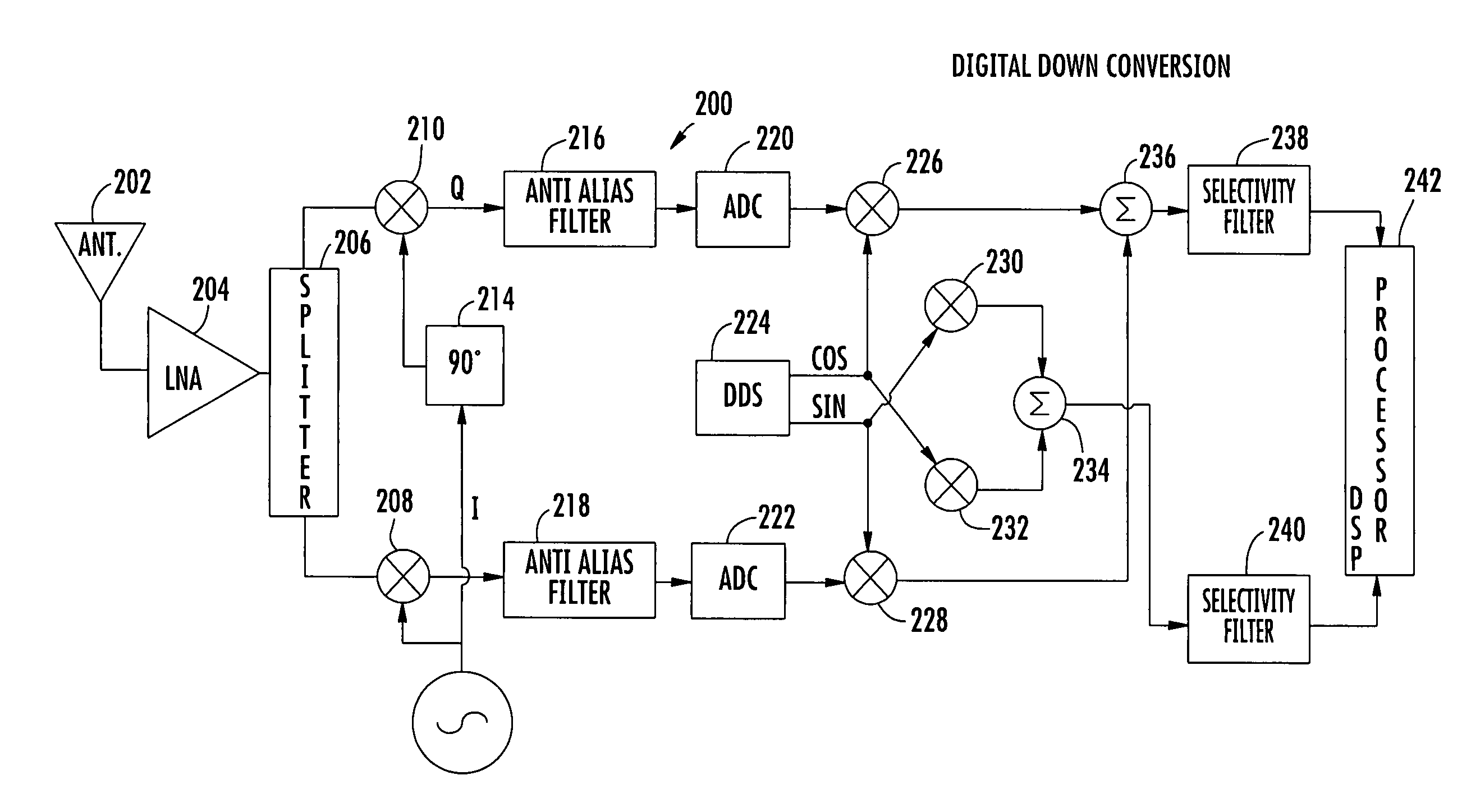 Mobile wireless communications device having low-IF receiver circuitry that adapts to radio environment