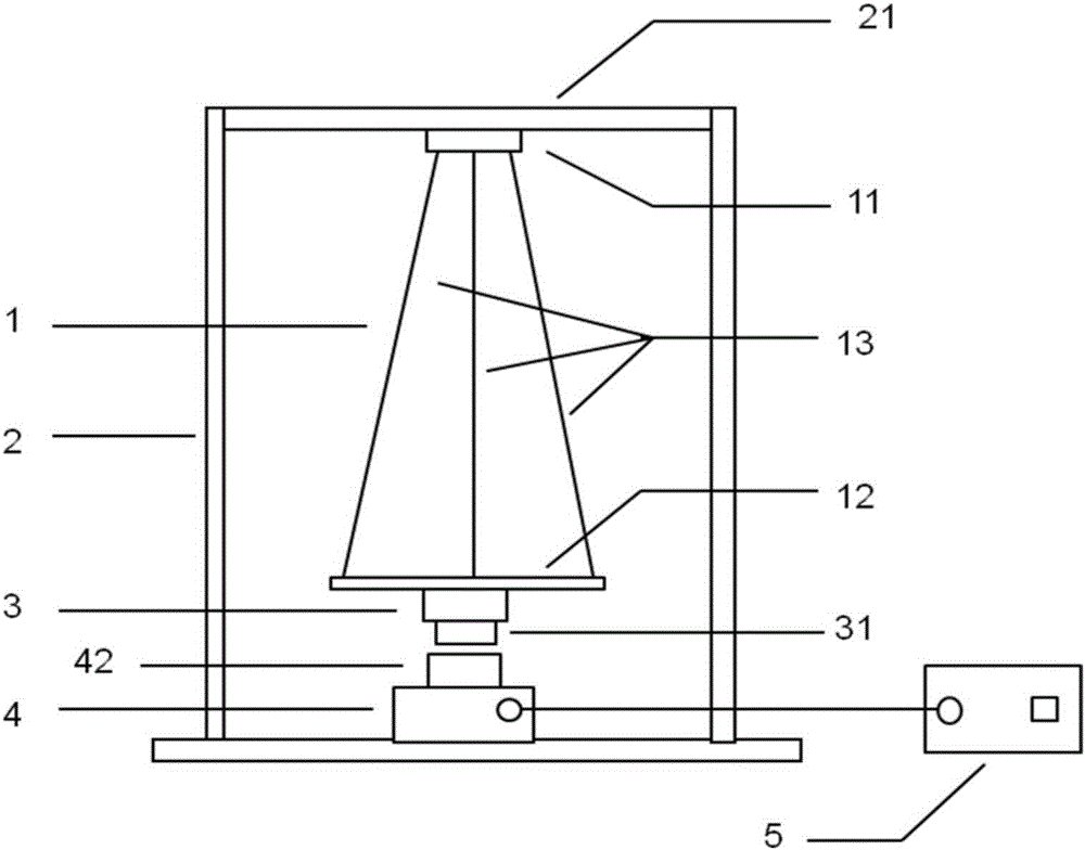 Three-wire pendulum for electromagnetic-controlled devices with oscillation angle