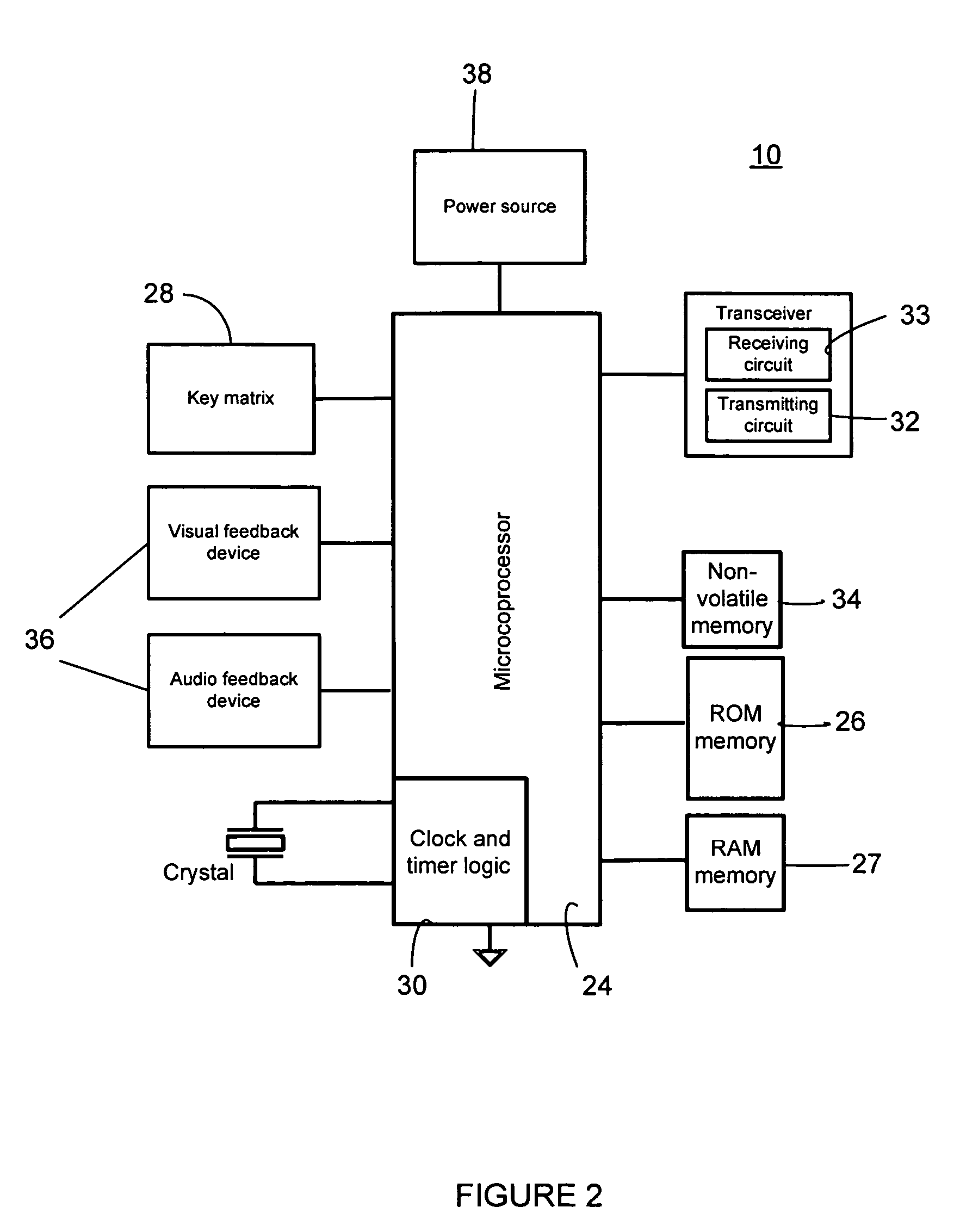 System and methods for home appliance identification and control in a networked environment