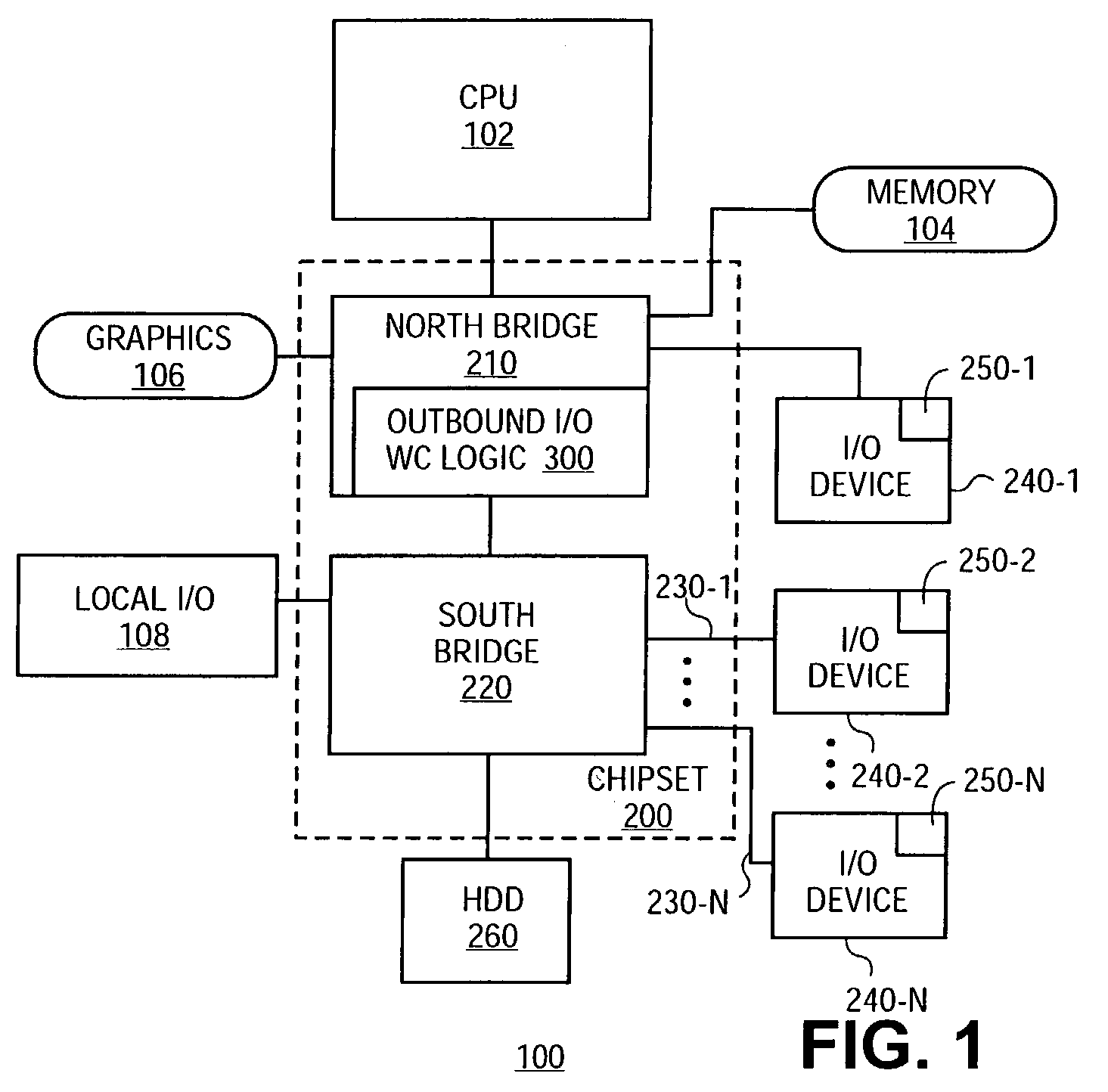 Apparatus and method for combining writes to I/O