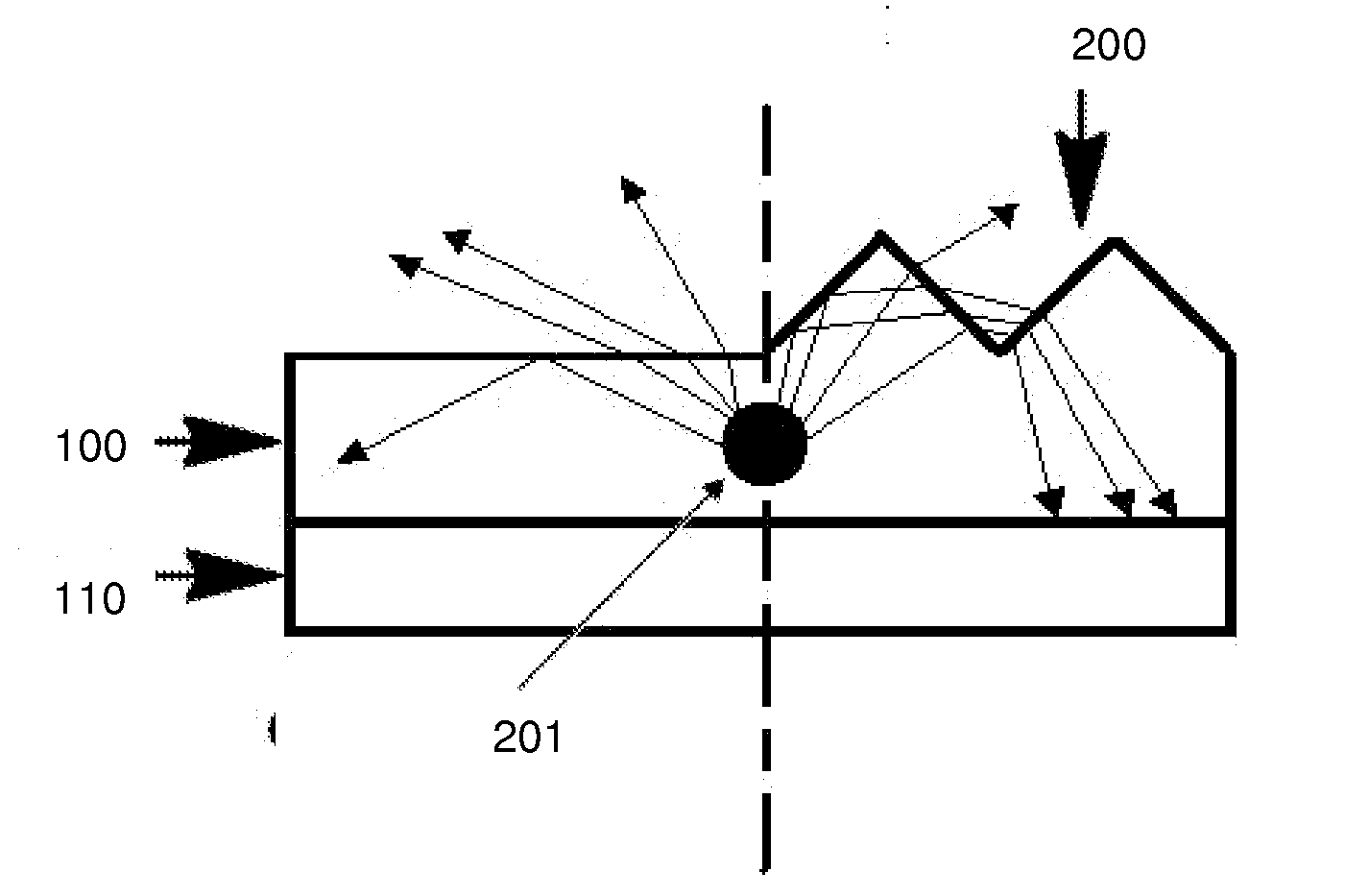 Microstructured wavelength conversion films for enhanced solar harvesting efficiency