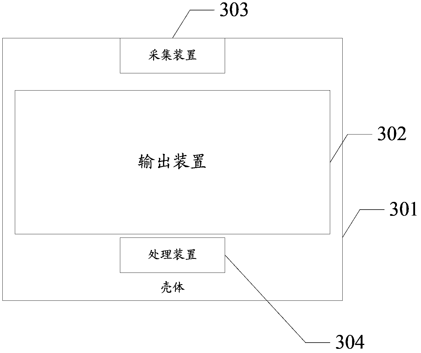 State switching method and electronic apparatus