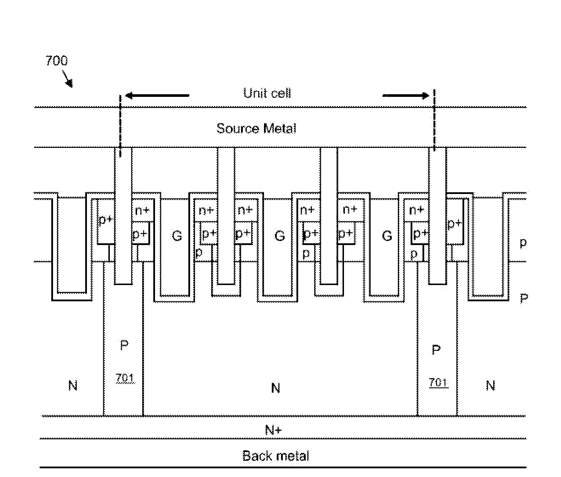 Super-junction trench mosfet integrated with embedded trench schottky rectifier