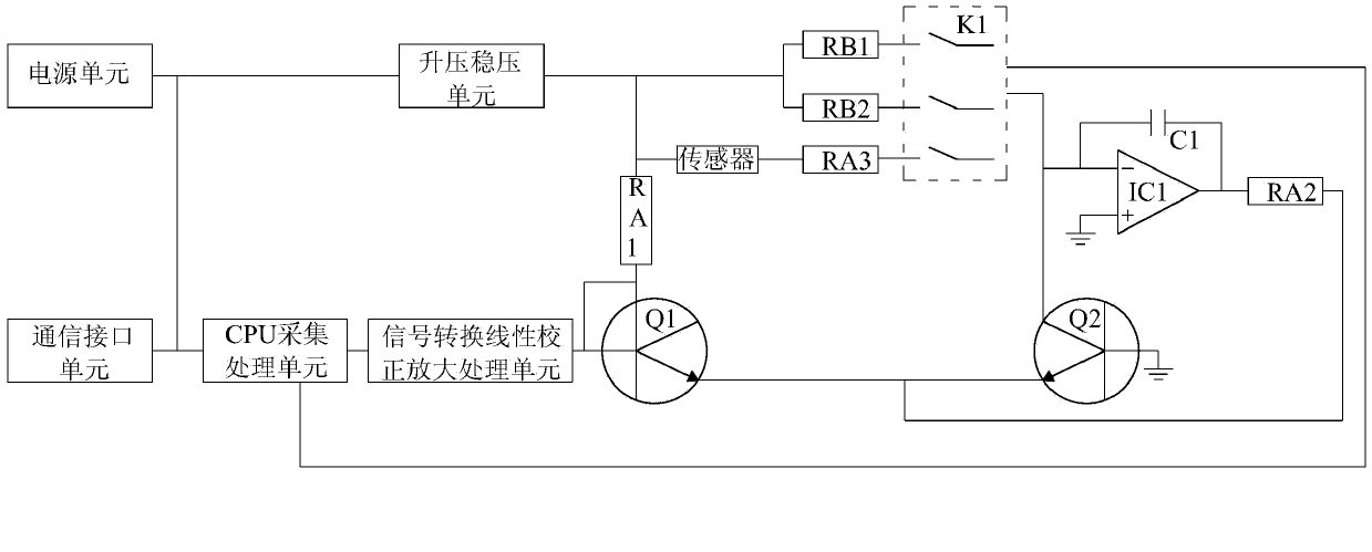 Measure method applied to circuit of resistor-type moisture measure sensor
