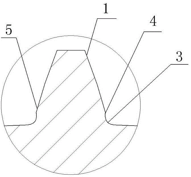 Process for machining marine gear