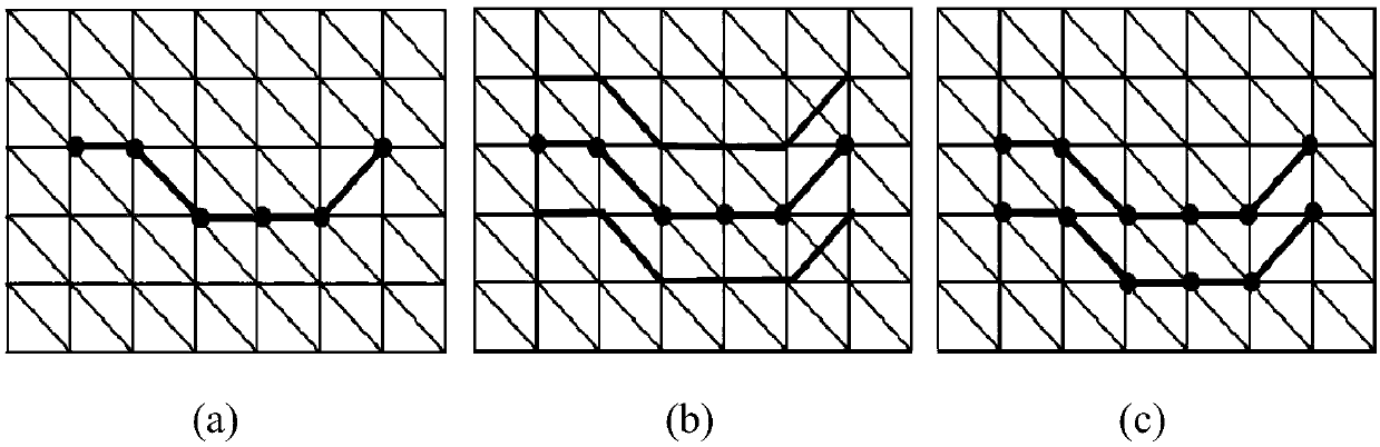 Error-controllable subdivision surface image vectorization method