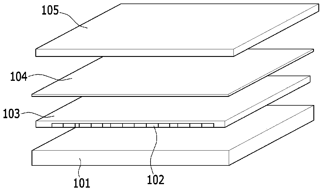 display device