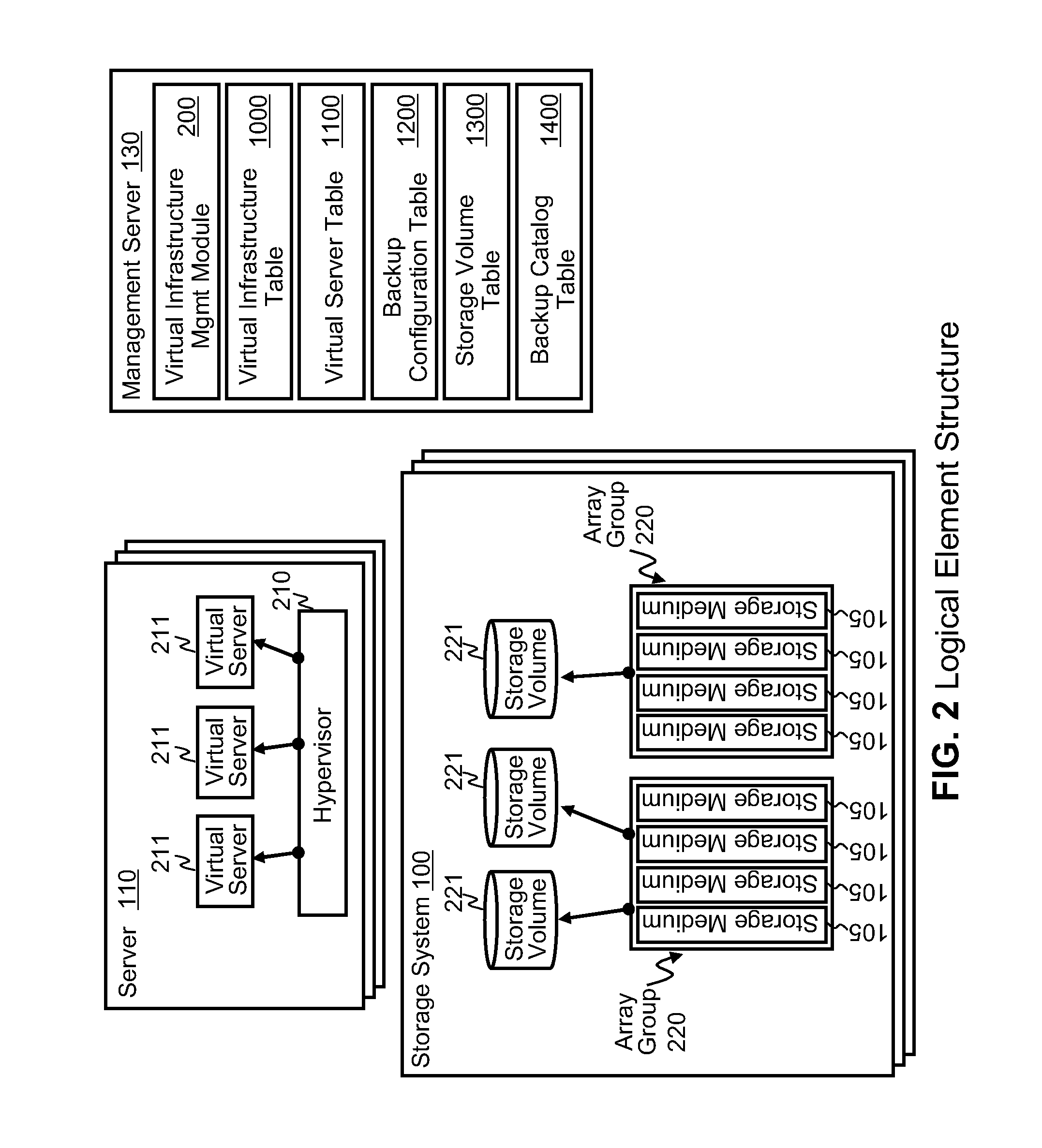 Data backup system and method for virtual infrastructure