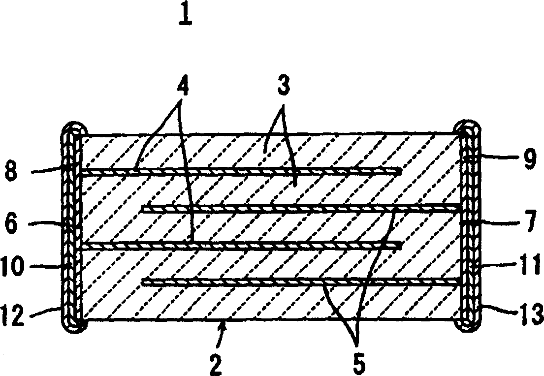 Dielectric ceramic, method for making the same, and monolithic ceramic capacitor