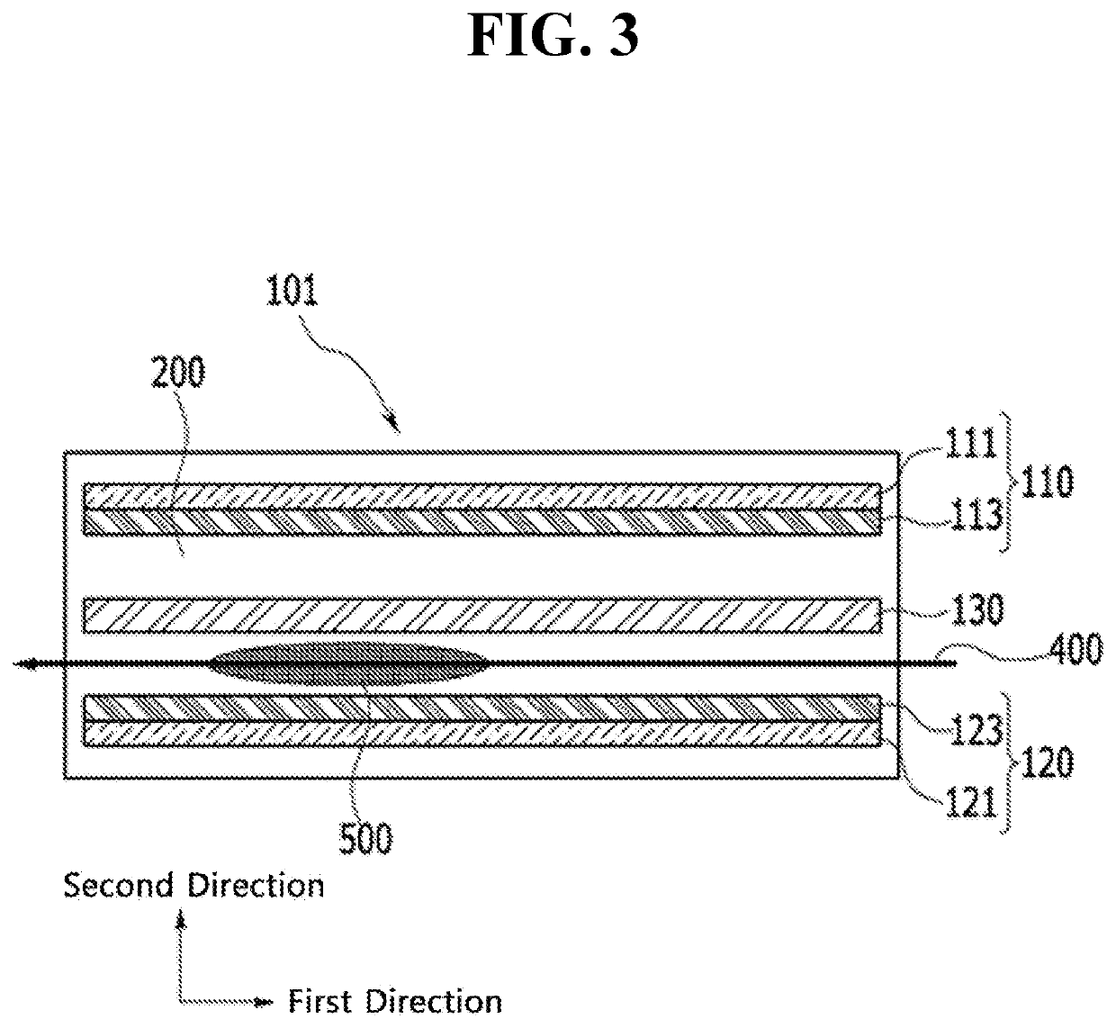 Method of regenerating battery cell