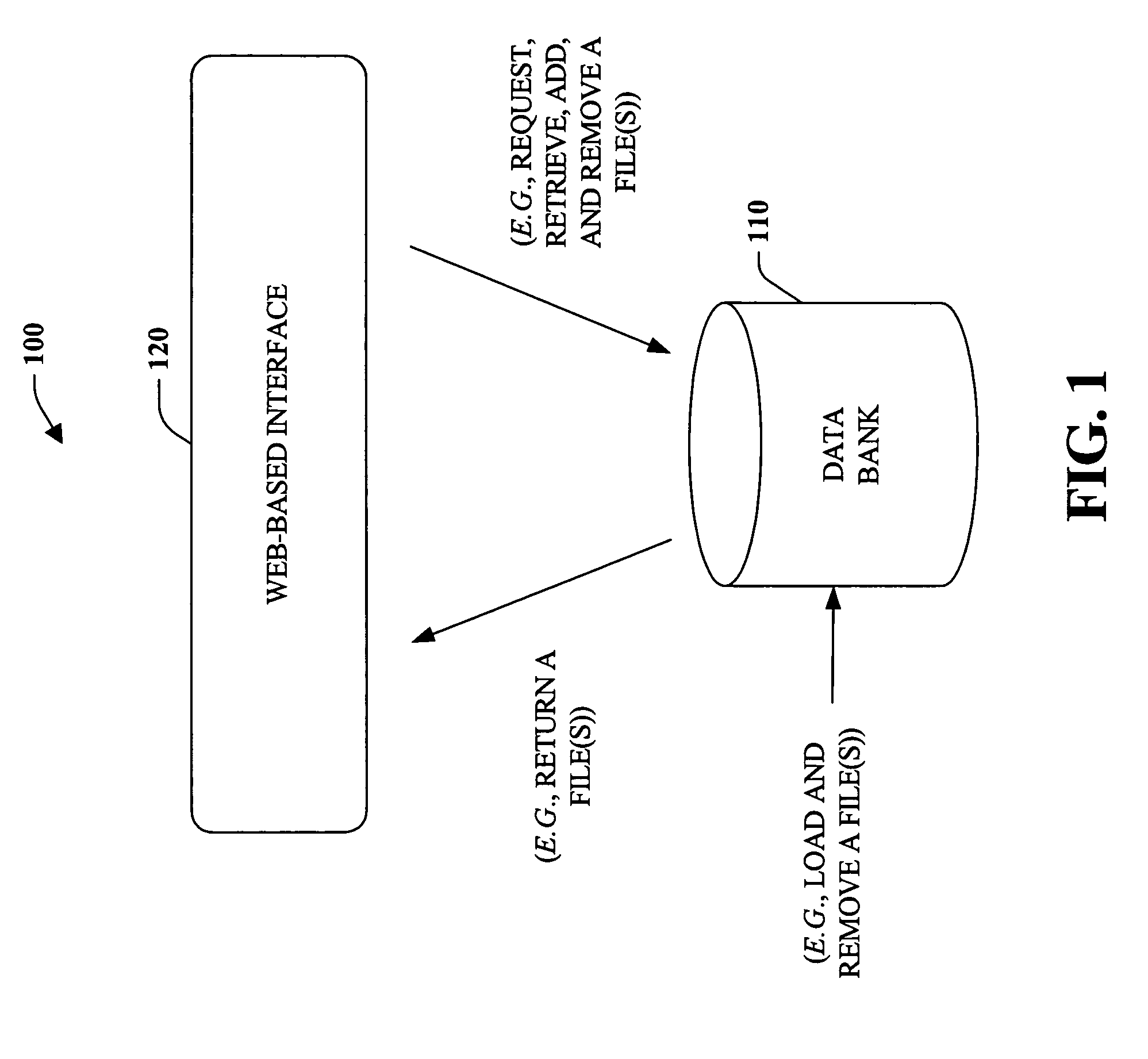 Systems and methods that utilize scalable vector graphics to provide web-based visualization of a device