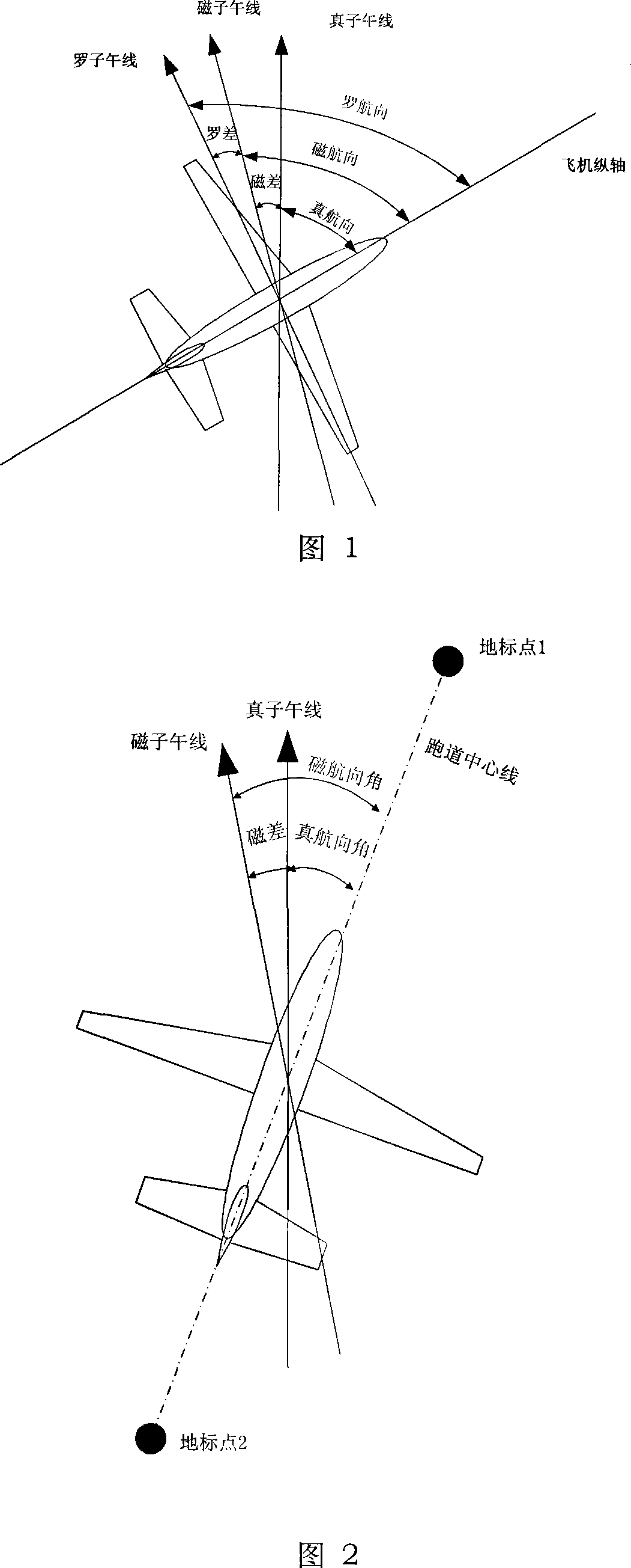 Method for self-correcting course of depopulated vehicle based on magnetic course sensor