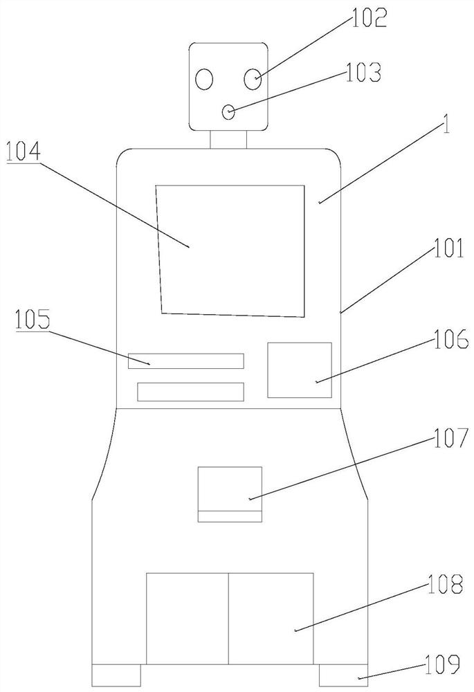 An intelligent anorectal diagnosis and treatment robot and method thereof