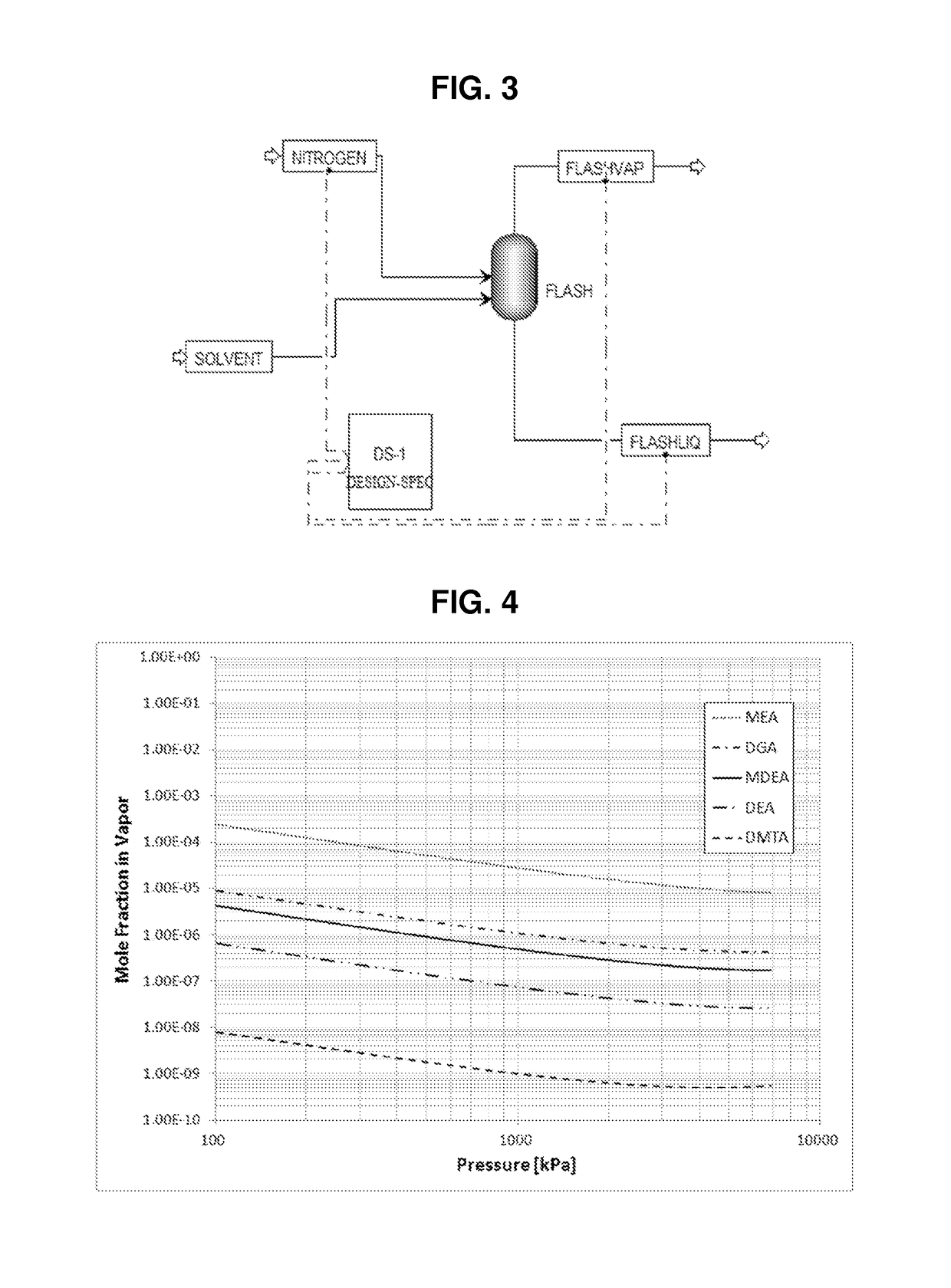 Aqueous solution of 2-dimethylamino-2-hydroxymethyl-1, 3-propanediol useful for acid gas removal from gaseous mixtures