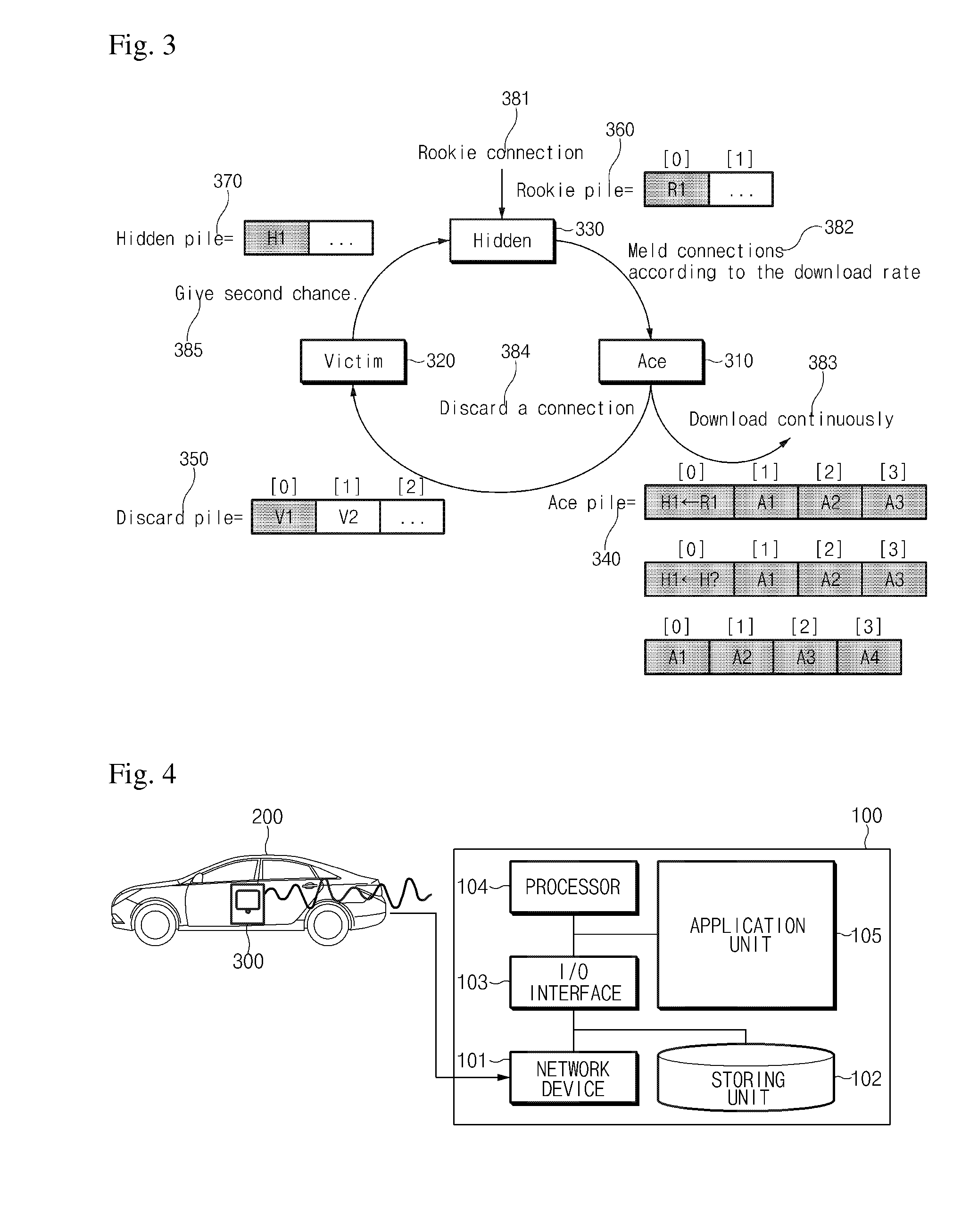 Rate-adaptive data stream management system and method for controlling the same