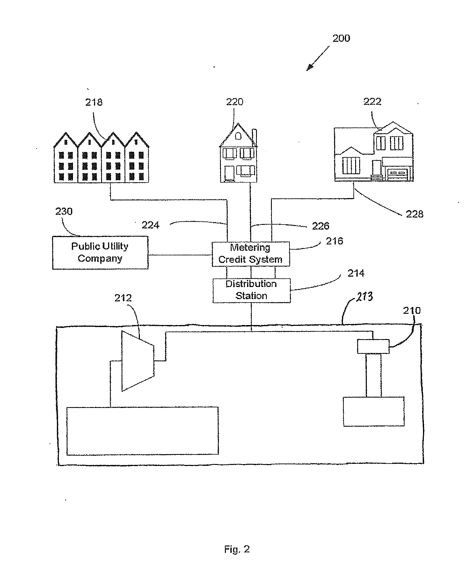 Method for distributing alternatively generated power to a real estate development