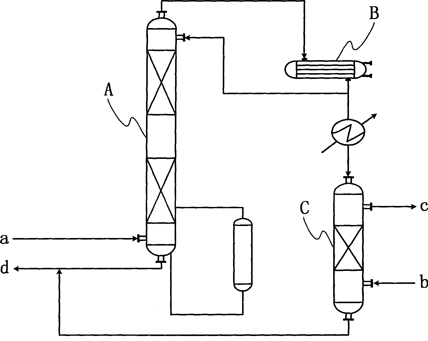 Control method of acetaldehyde content during acetic acid synthesis from methanol carbonylation