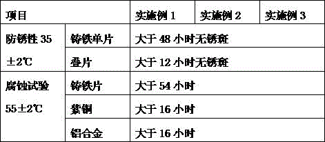 Metal processing method