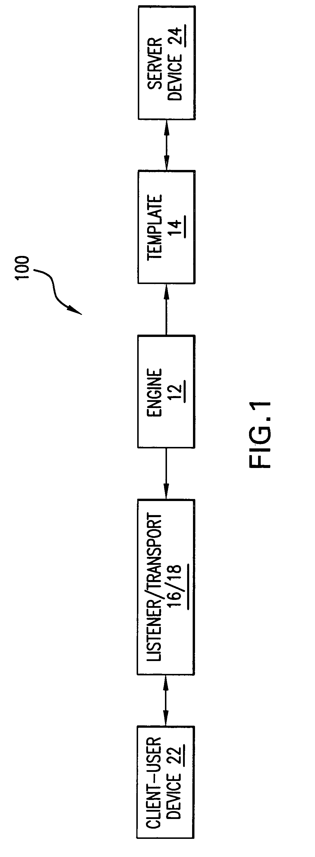 Information retrieval system and method thereof