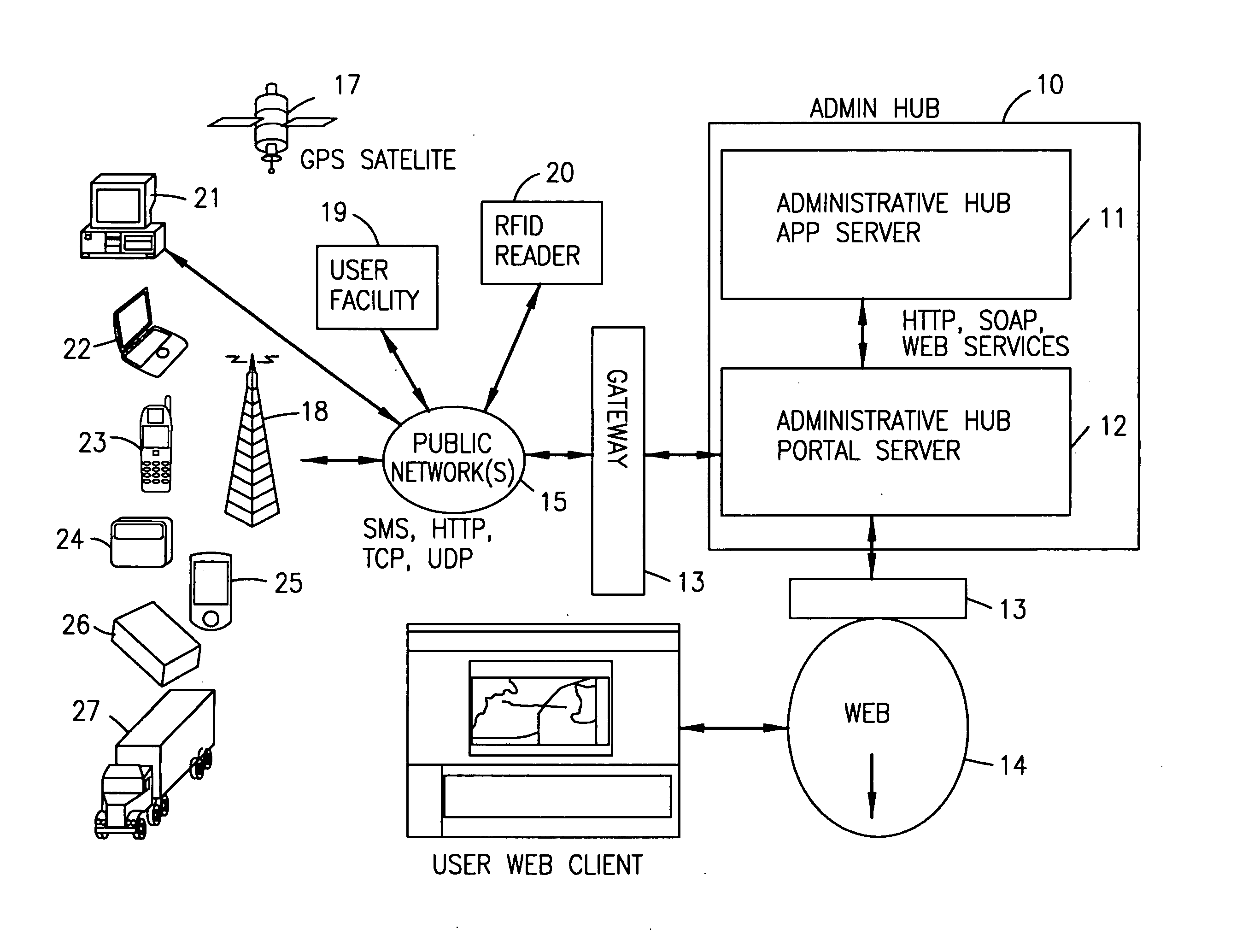 System and Method for Tracking, Monitoring, Collecting, Reporting and Communicating with the Movement of Individuals