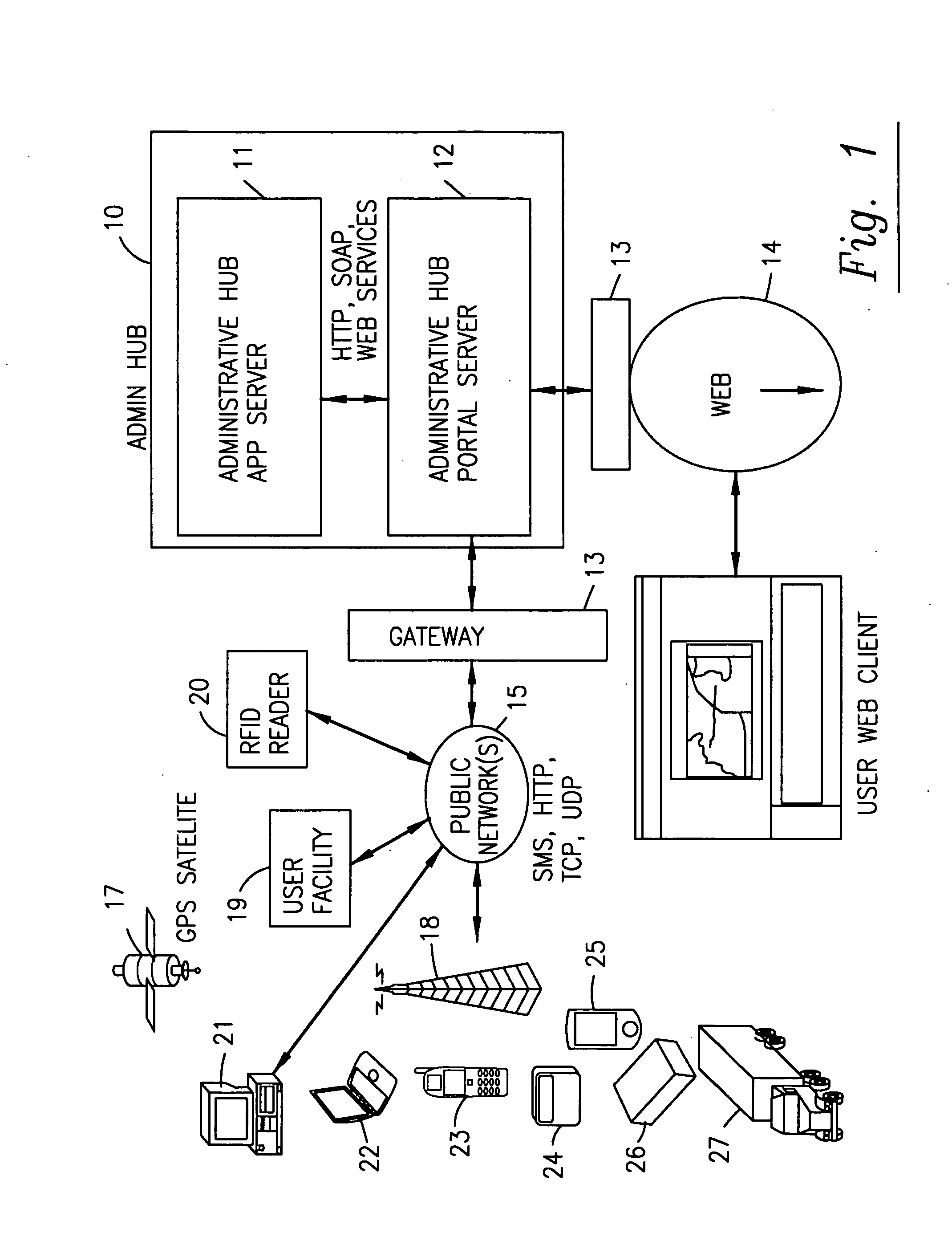 System and Method for Tracking, Monitoring, Collecting, Reporting and Communicating with the Movement of Individuals