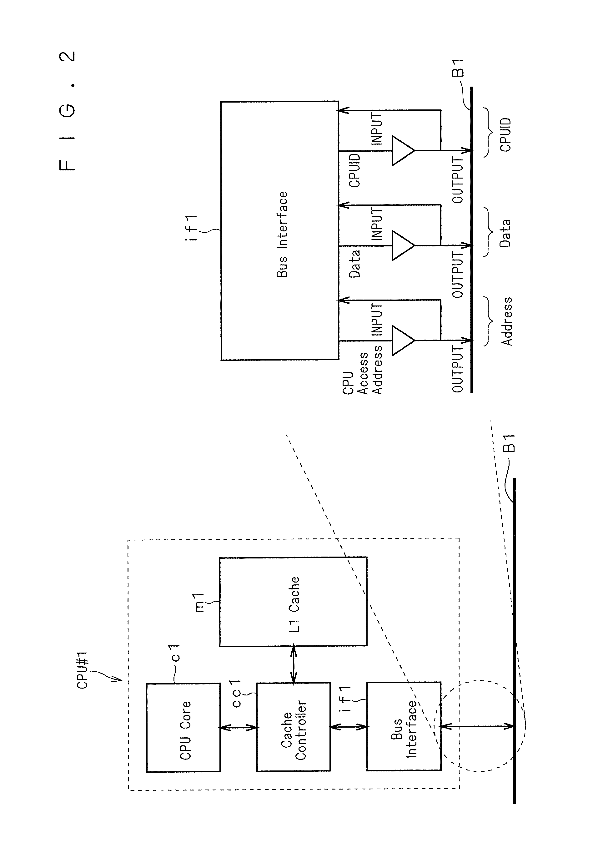 Bus Coupled Multiprocessor