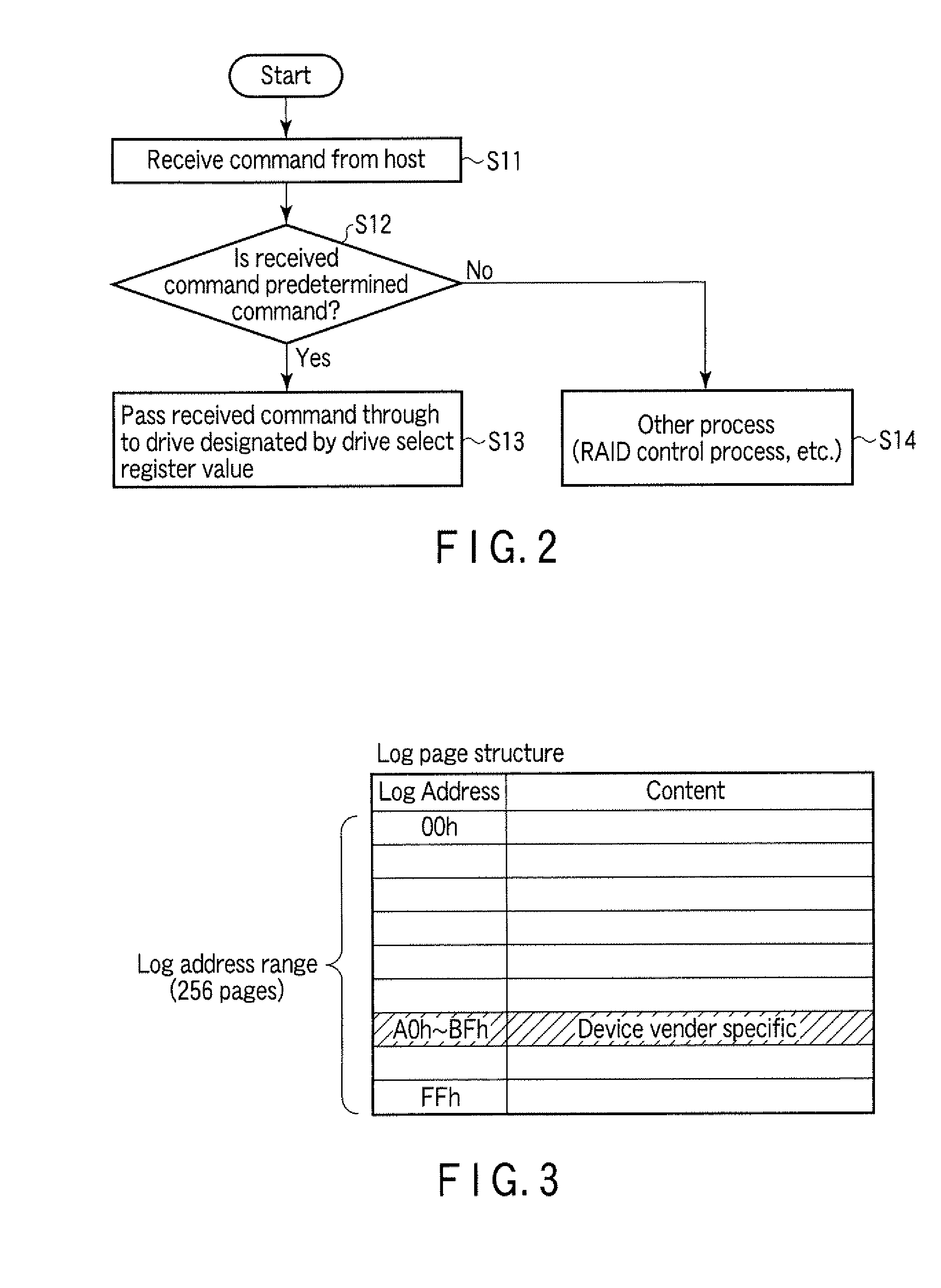 Disk array control device and storage device