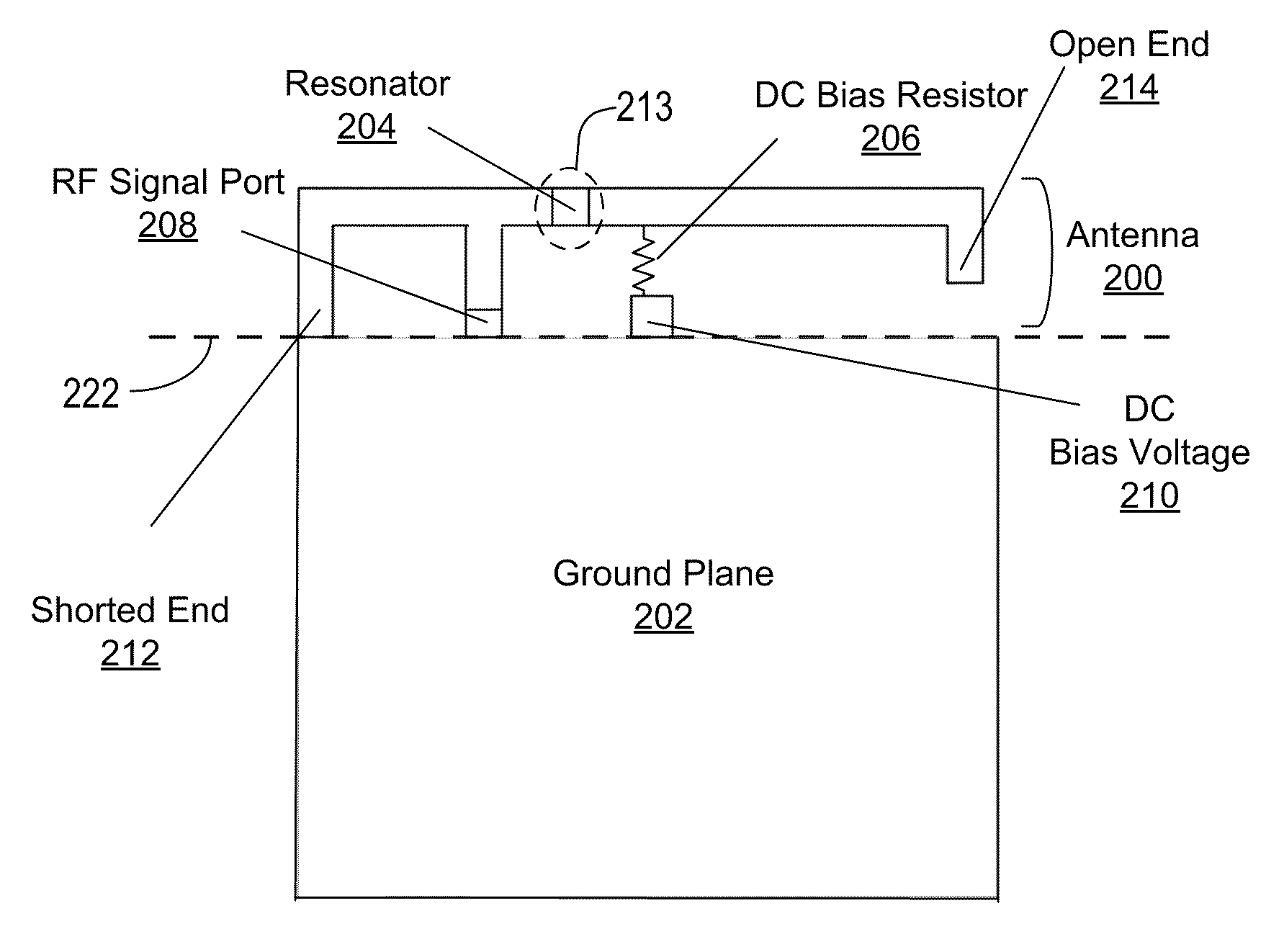 Tunable dual-band antenna using lc resonator