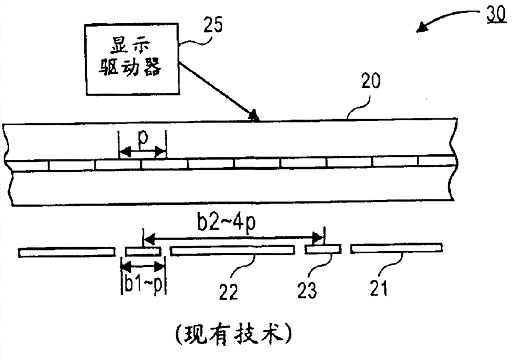 Subpixel layouts and subpixel rendering methods for directional displays and systems