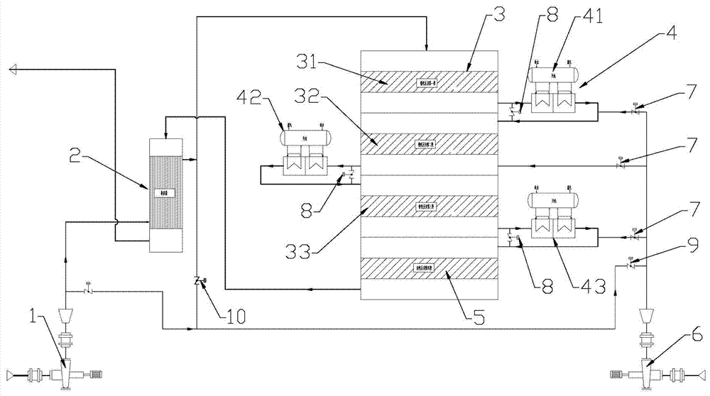 An adjustable process for producing SO3 gas by treating high-concentration SO2 flue gas with an inert catalyst