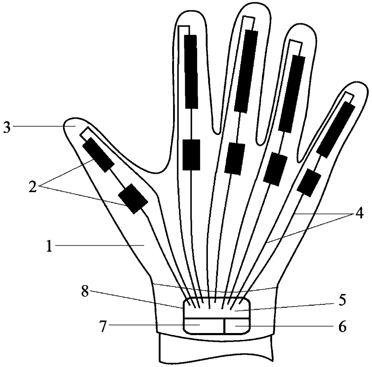 Intelligent glove for flexibly sensing hand posture