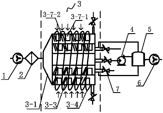 Device for preparing rich oxygen from air through magnetic-method multi-radial separation