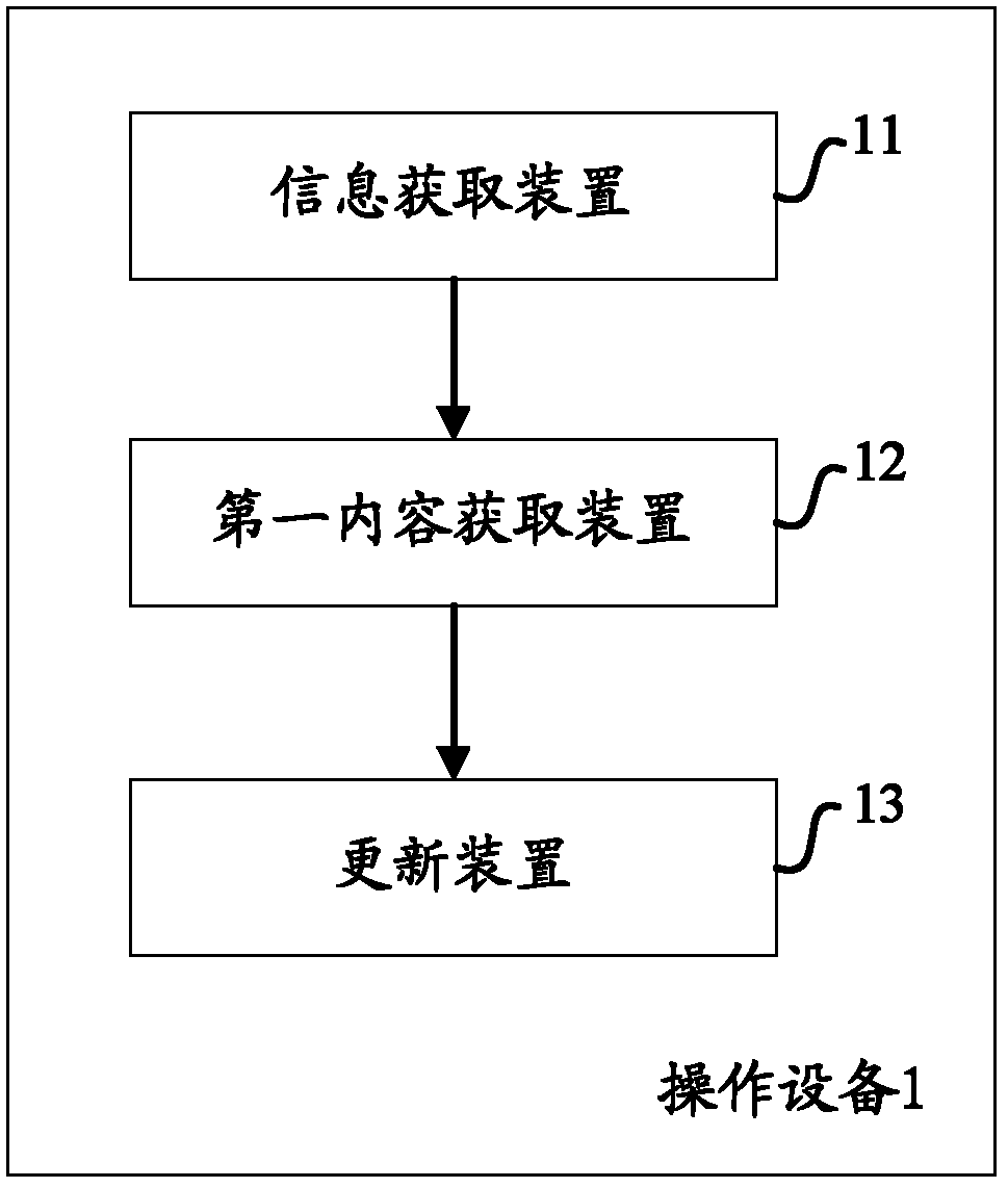 Method and device for operating corpus used for inputting contents