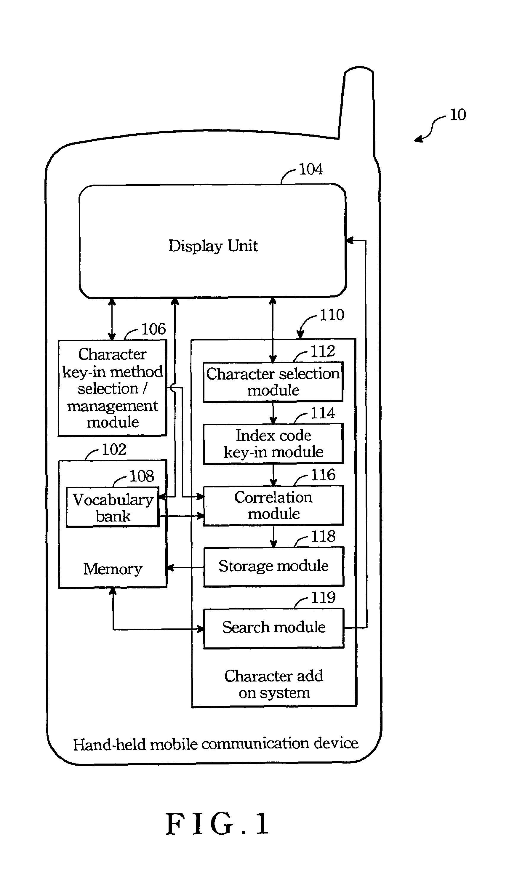 System for adding extra characters to a vocabulary list of a selected character key-in method in hand-held mobile communication devices